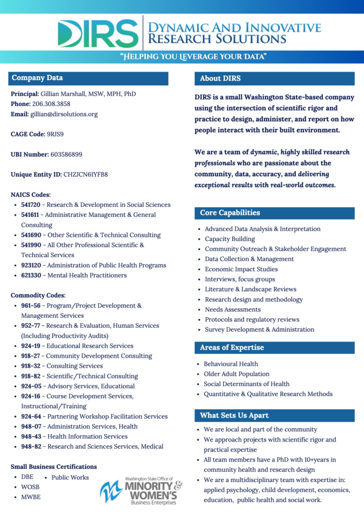 Preview of the DIRS Capability Statement document